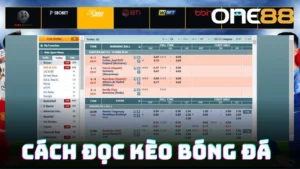 cách đọc kèo bóng đá
